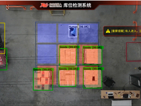库位检测系统